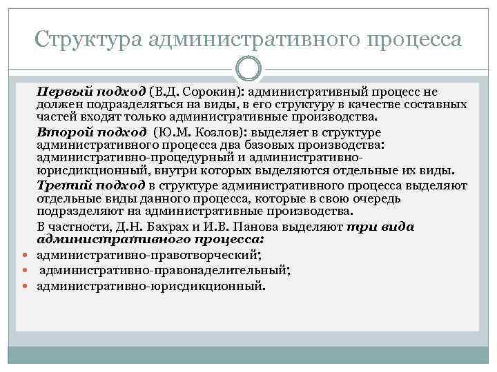 Структура административного процесса Первый подход (В. Д. Сорокин): административный процесс не должен подразделяться на