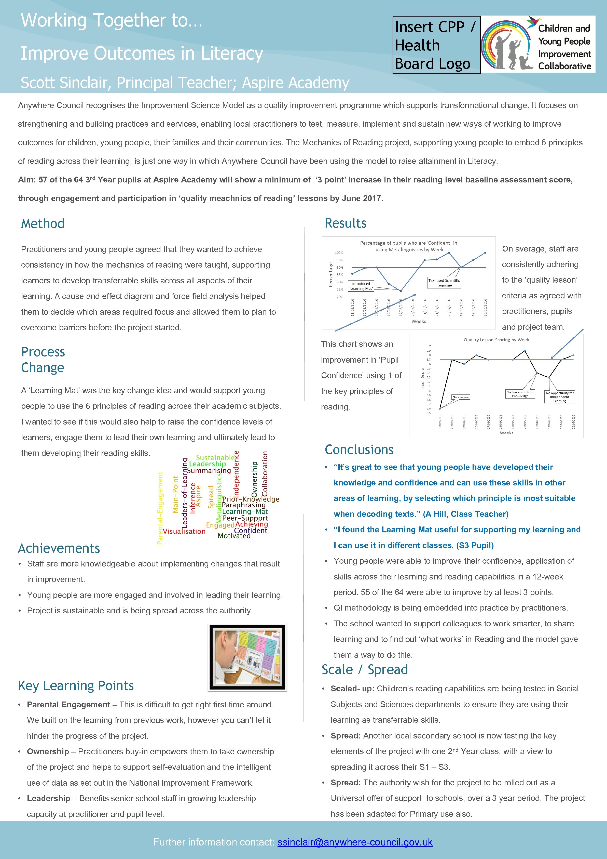 Working Together to… Insert CPP / Health Board Logo Improve Outcomes in Literacy Scott