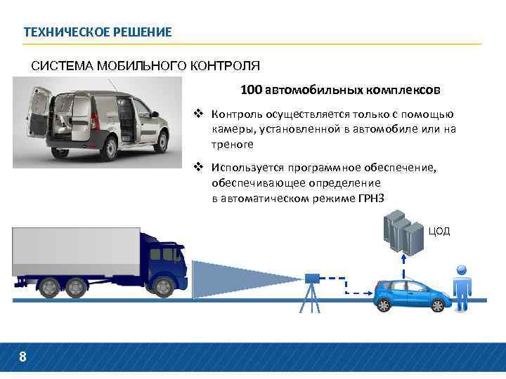 ТЕХНИЧЕСКОЕ РЕШЕНИЕ СИСТЕМА МОБИЛЬНОГО КОНТРОЛЯ 100 автомобильных комплексов v Контроль осуществляется только с помощью