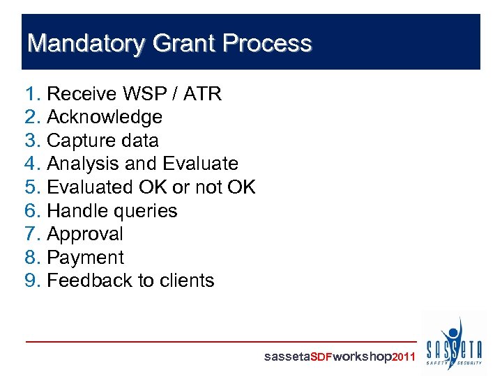 Mandatory Grant Process 1. Receive WSP / ATR 2. Acknowledge 3. Capture data 4.