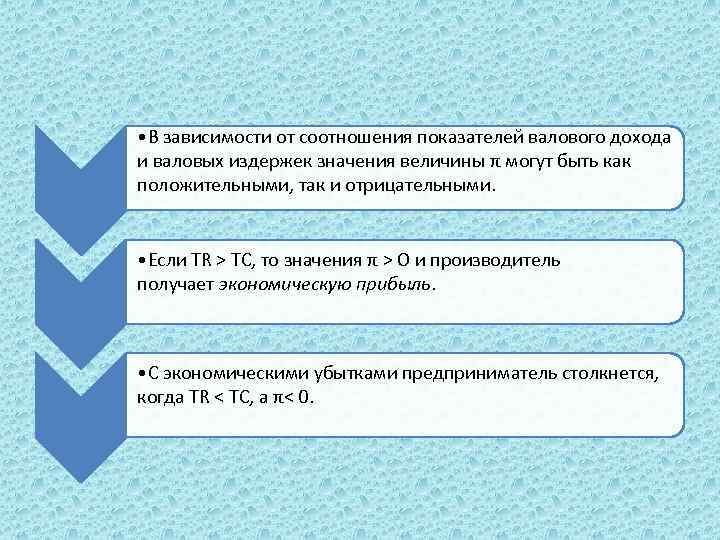  • В зависимости от соотношения показателей валового дохода и валовых издержек значения величины