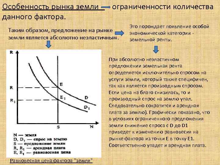 Каким образом предложения