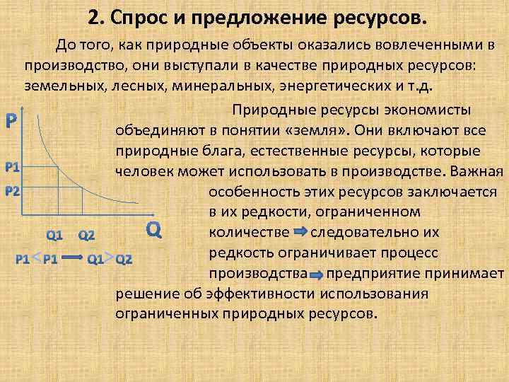 Рынки ресурсов спрос и производство