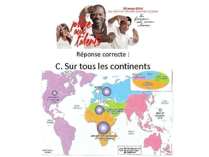 Réponse correcte : C. Sur tous les continents 