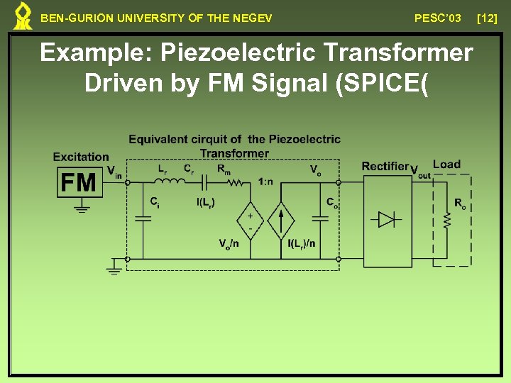 BEN-GURION UNIVERSITY OF THE NEGEV PESC’ 03 Example: Piezoelectric Transformer Driven by FM Signal