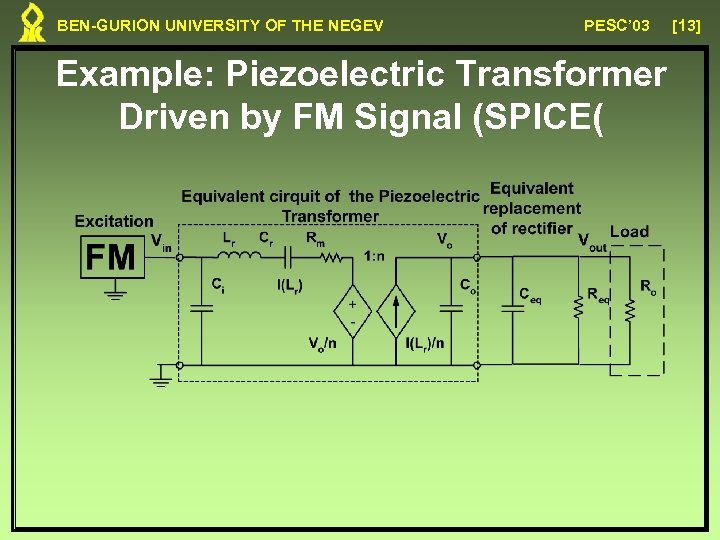BEN-GURION UNIVERSITY OF THE NEGEV PESC’ 03 Example: Piezoelectric Transformer Driven by FM Signal