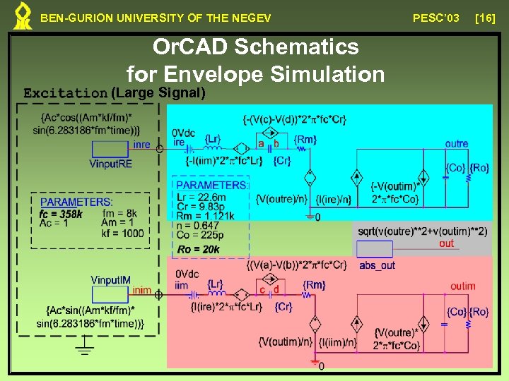 BEN-GURION UNIVERSITY OF THE NEGEV Or. CAD Schematics for Envelope Simulation (Large Signal) PESC’