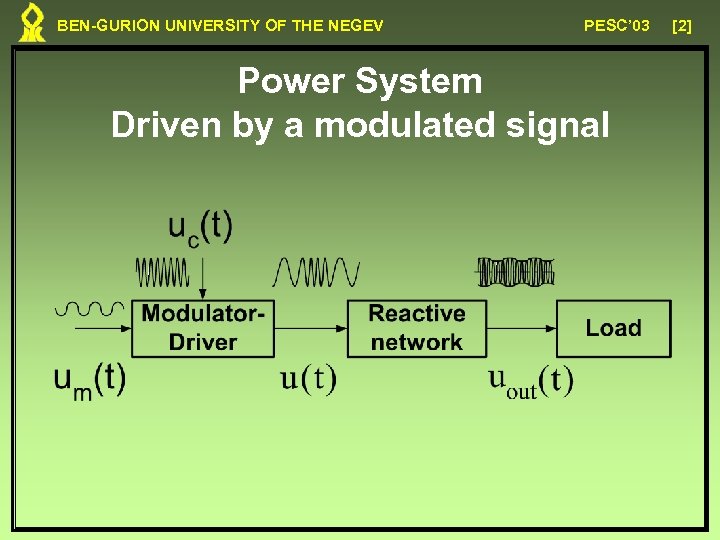 BEN-GURION UNIVERSITY OF THE NEGEV PESC’ 03 Power System Driven by a modulated signal