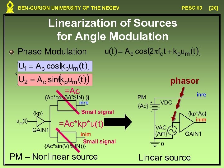 BEN-GURION UNIVERSITY OF THE NEGEV PESC’ 03 Linearization of Sources for Angle Modulation Phase