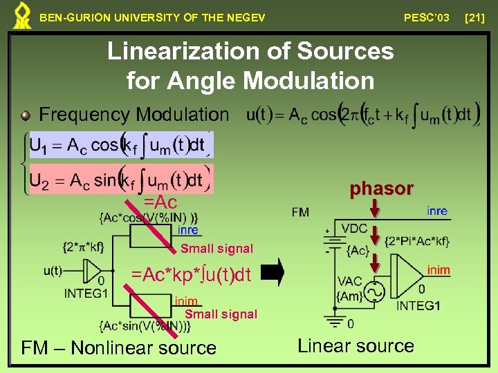 BEN-GURION UNIVERSITY OF THE NEGEV PESC’ 03 Linearization of Sources for Angle Modulation Frequency