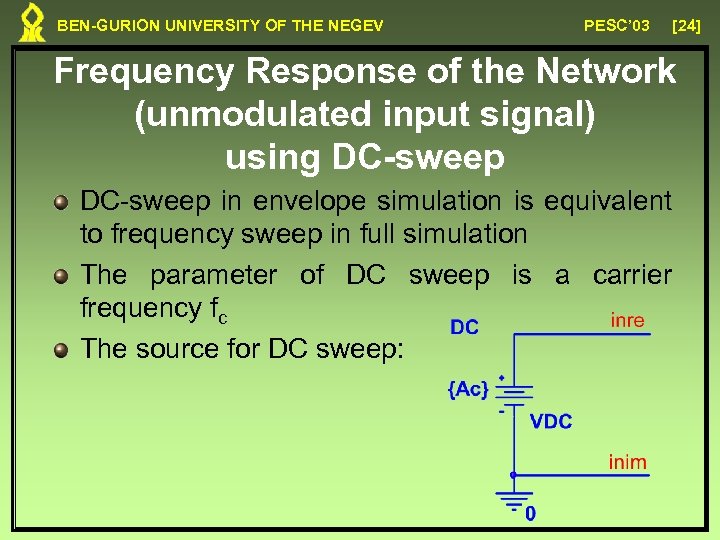 BEN-GURION UNIVERSITY OF THE NEGEV PESC’ 03 [24] Frequency Response of the Network (unmodulated