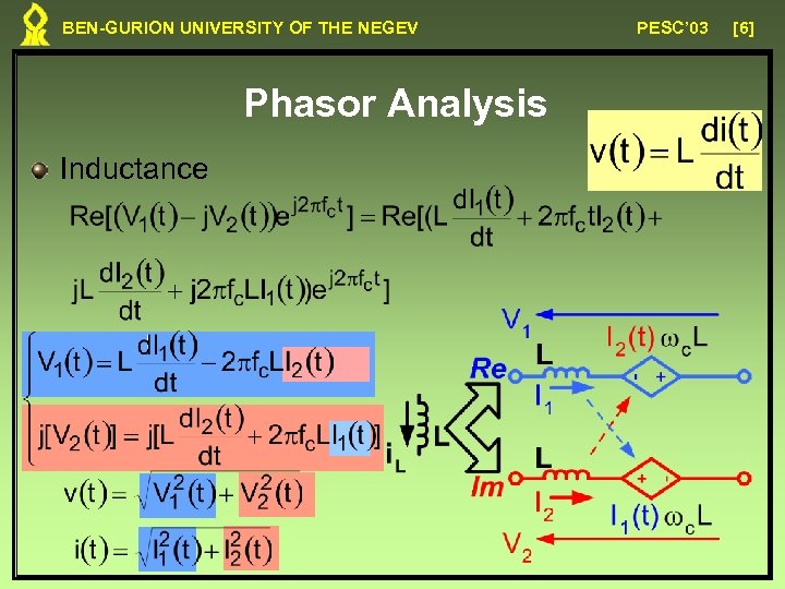BEN-GURION UNIVERSITY OF THE NEGEV Phasor Analysis Inductance PESC’ 03 [6] 