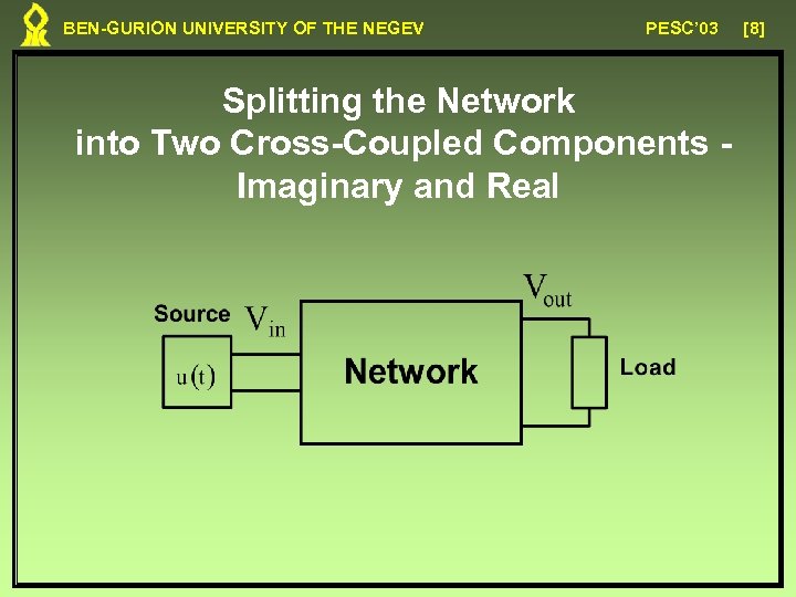 BEN-GURION UNIVERSITY OF THE NEGEV PESC’ 03 Splitting the Network into Two Cross-Coupled Components