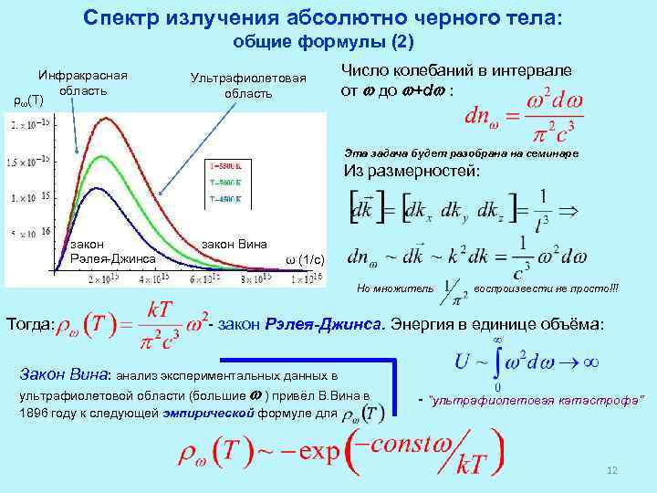 Спектр излучения абсолютно черного тела: общие формулы (2) Инфракрасная область ρω(T) Ультрафиолетовая область Число