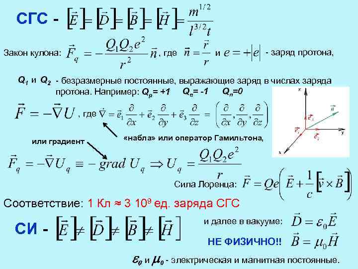 СГС - Закон кулона: , где и - заряд протона, Q 1 и Q