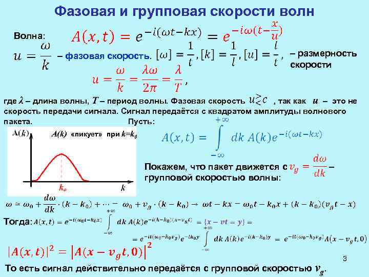 Фазовая и групповая скорости волн Волна: – фазовая скорость. – размерность скорости где λ