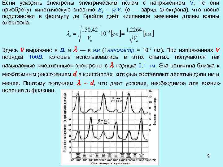 Если ускорять электроны электрическим полем с напряжением V, то они приобретут кинетическую энергию Ee