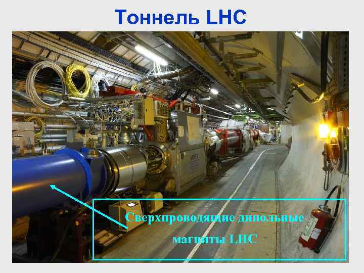 Тоннель LHC Сверхпроводящие дипольные магниты LHC 