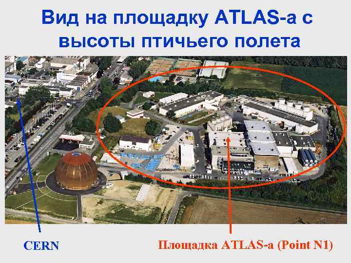 Вид на площадку ATLAS-а с высоты птичьего полета CERN Площадка ATLAS-а (Point N 1)