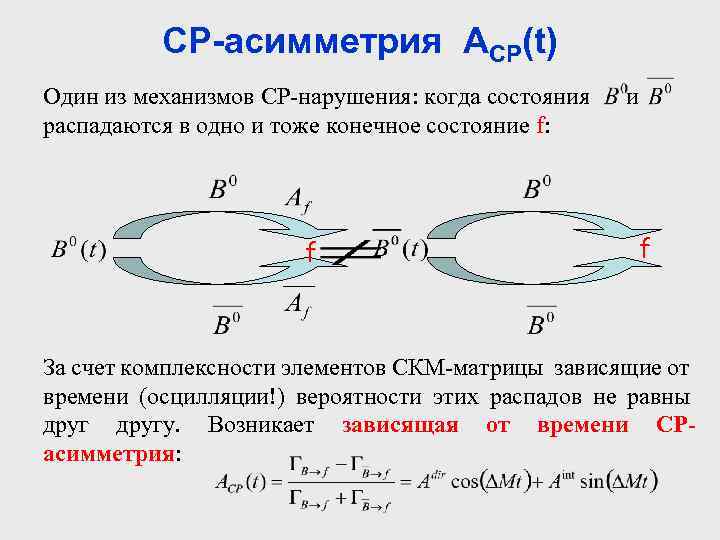 СР-асимметрия ACP(t) Один из механизмов СР-нарушения: когда состояния распадаются в одно и тоже конечное