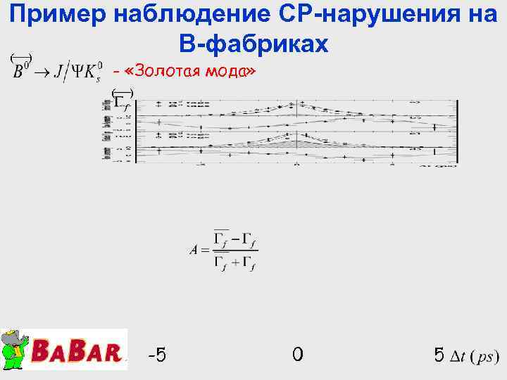 Пример наблюдение СР-нарушения на В-фабриках ( ) - «Золотая мода» ( ) -5 0