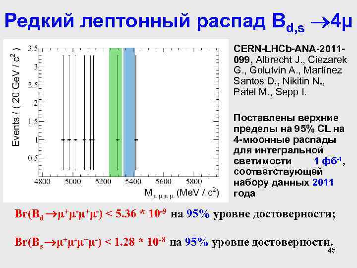 Редкий лептонный распад Bd, s 4μ CERN-LHCb-ANA-2011099, Albrecht J. , Ciezarek G. , Golutvin