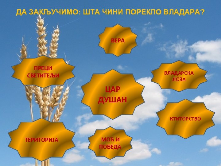 ДА ЗАКЉУЧИМО: ШТА ЧИНИ ПОРЕКЛО ВЛАДАРА? ВЕРА ПРЕЦИ СВЕТИТЕЉИ ВЛАДАРСКА ЛОЗА ЦАР ДУШАН КТИТОРСТВО