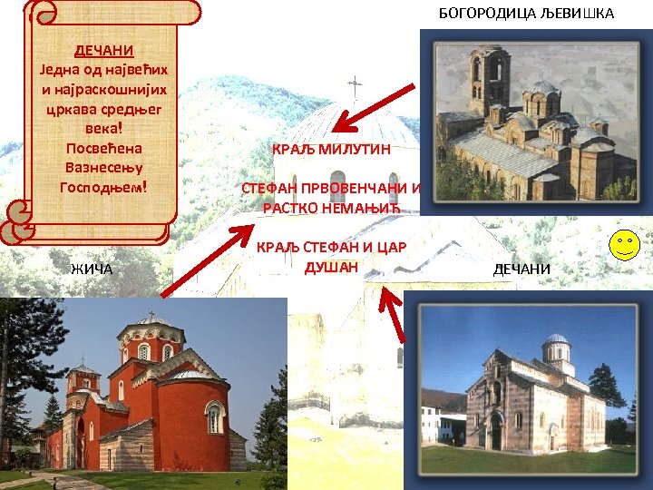 БОГОРОДИЦА ЉЕВИШКА ДЕЧАНИ ЖИЧА Једна од највећих Прво седиште БОГОРОДИЦА и најраскошнијих српских ЉЕВИШКА