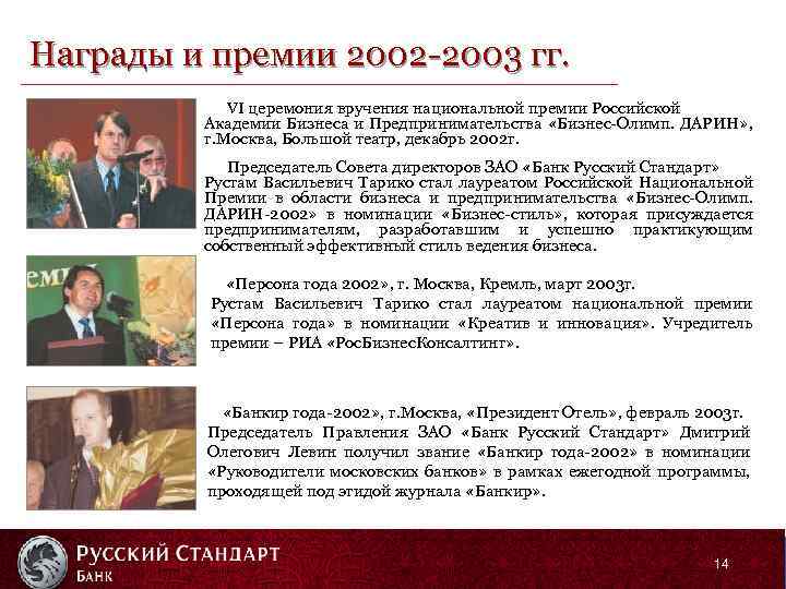 Награды и премии 2002 -2003 гг. VI церемония вручения национальной премии Российской Академии Бизнеса