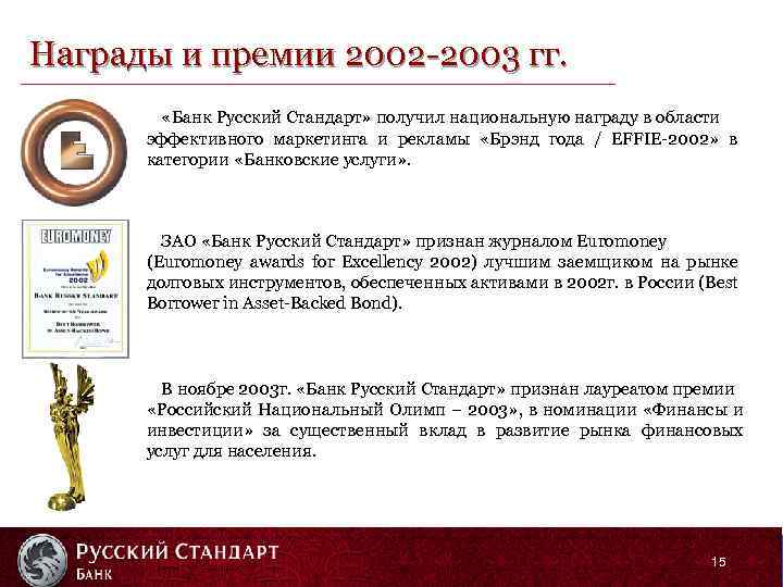 Награды и премии 2002 -2003 гг. «Банк Русский Стандарт» получил национальную награду в области