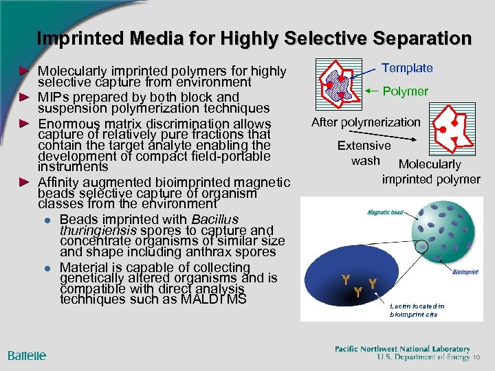 Imprinted Media for Highly Selective Separation Molecularly imprinted polymers for highly selective capture from