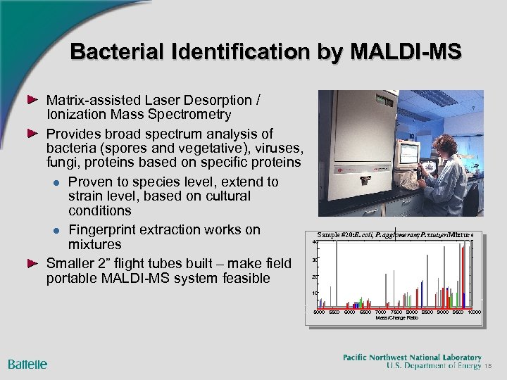 Bacterial Identification by MALDI-MS Matrix-assisted Laser Desorption / Ionization Mass Spectrometry Provides broad spectrum