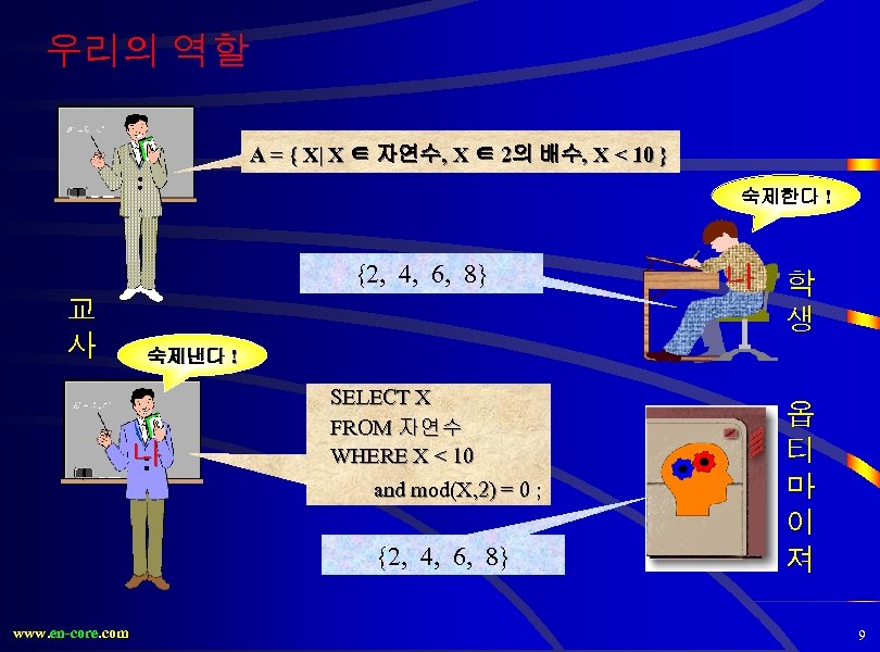 우리의 역할 A = { X| X ∈ 자연수, X ∈ 2의 배수, X