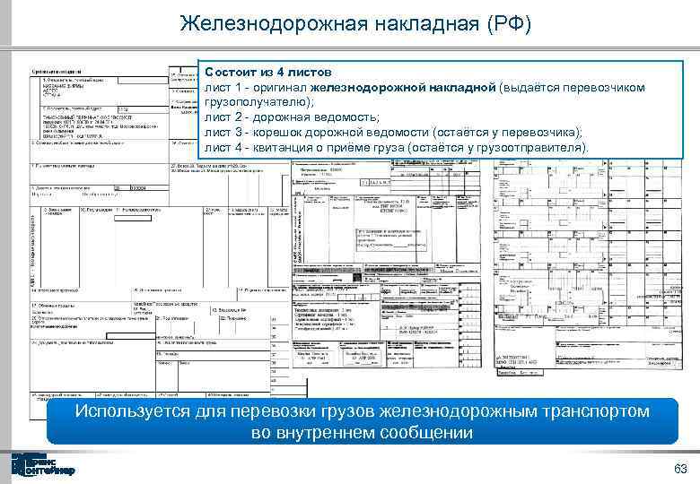 Железнодорожная накладная (РФ) Состоит из 4 листов лист 1 - оригинал железнодорожной накладной (выдаётся