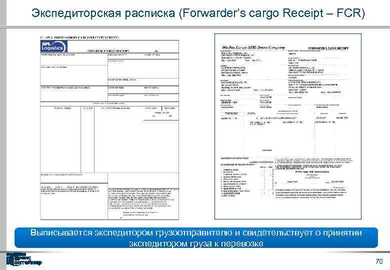 Экспедиторская расписка (Forwarder’s cargo Receipt – FCR) Выписывается экспедитором грузоотправителю и свидетельствует о принятии