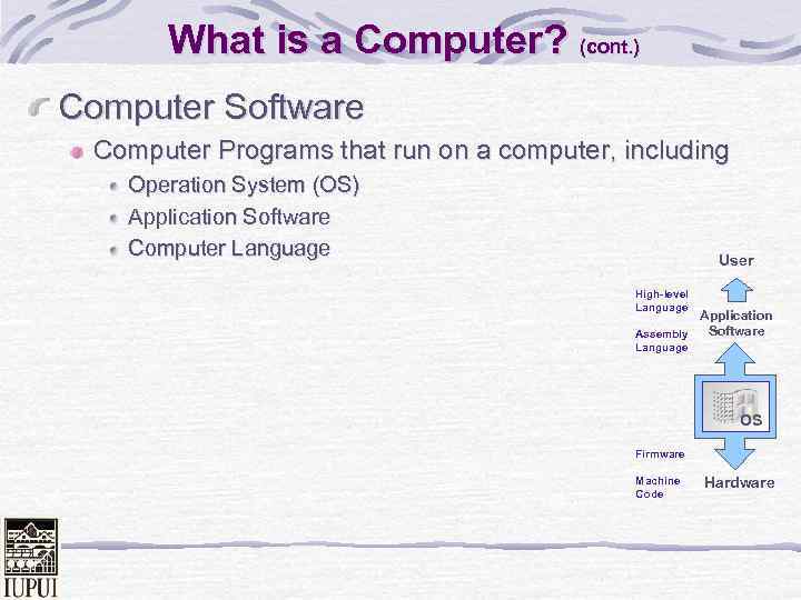 What is a Computer? (cont. ) Computer Software Computer Programs that run on a