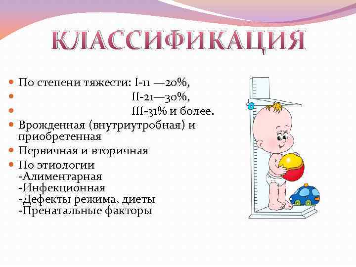 КЛАССИФИКАЦИЯ По степени тяжести: I-11 — 20%, II-21— 30%, III-31% и более. Врожденная (внутриутробная)