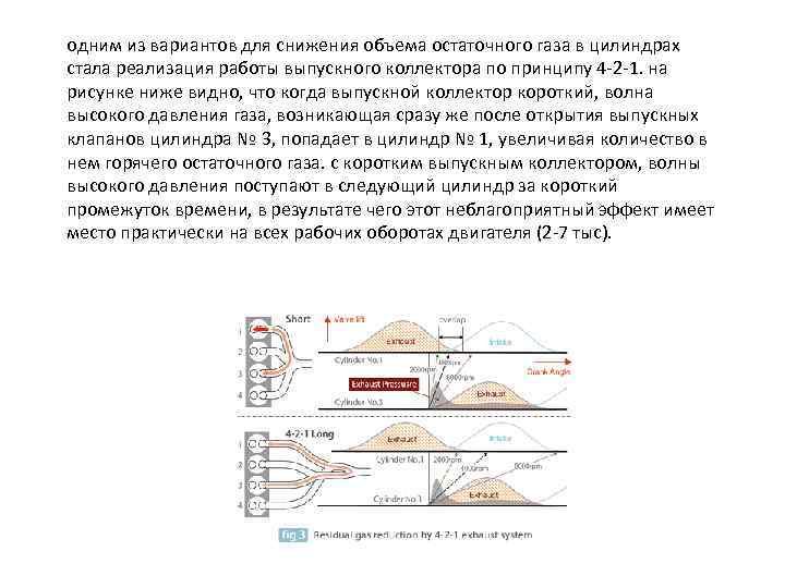 одним из вариантов для снижения объема остаточного газа в цилиндрах стала реализация работы выпускного