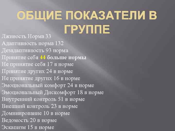 ОБЩИЕ ПОКАЗАТЕЛИ В ГРУППЕ Лживость Норма 33 Адаптивность норма 132 Дезадаптивность 93 норма Принятие