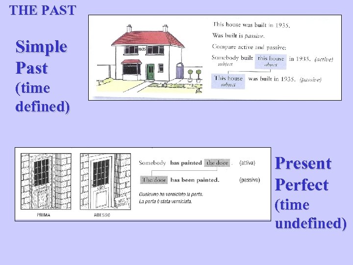 THE PAST Simple Past (time defined) Present Perfect (time undefined) 