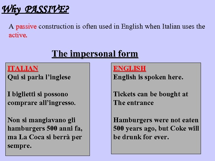 Why PASSIVE? A passive construction is often used in English when Italian uses the