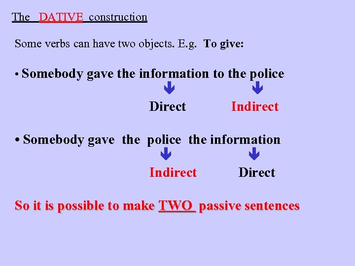 The DATIVE construction Some verbs can have two objects. E. g. To give: •