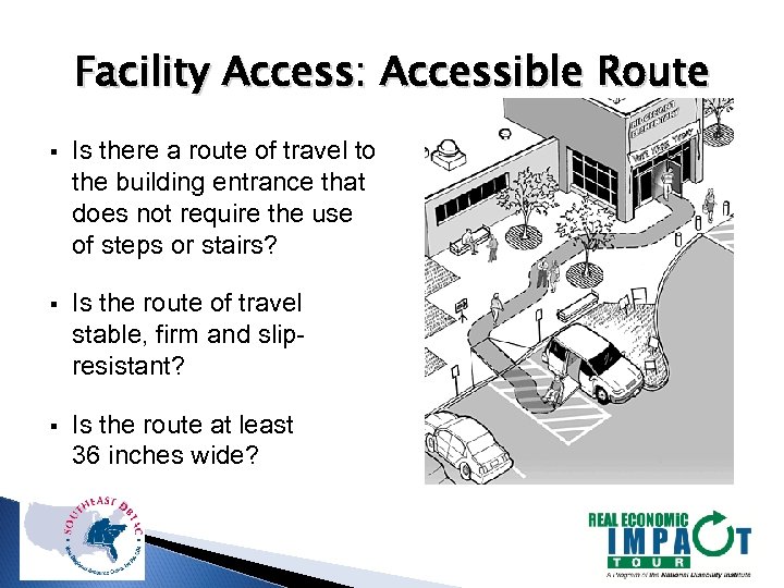 Facility Access: Accessible Route § Is there a route of travel to the building