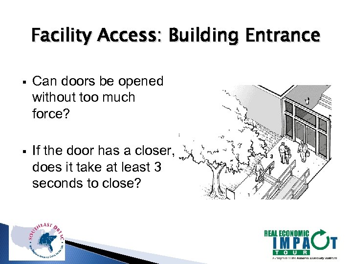 Facility Access: Building Entrance § Can doors be opened without too much force? §