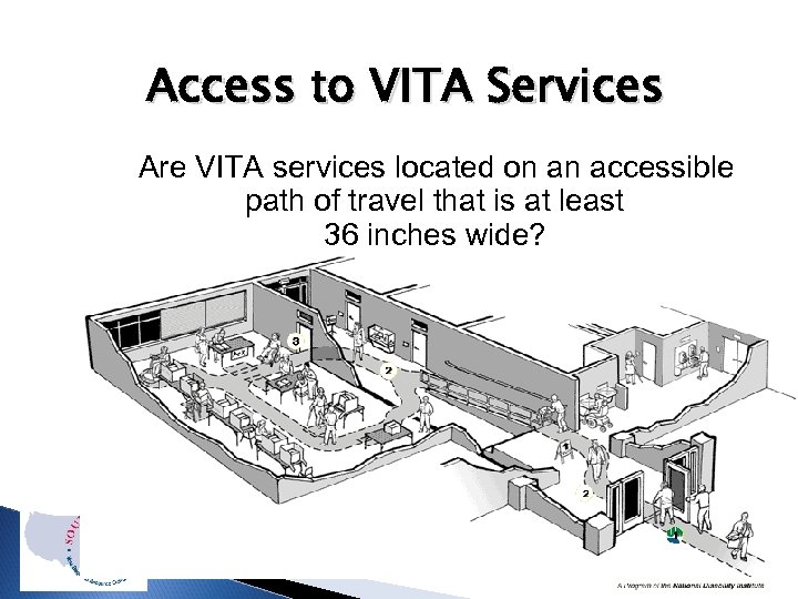 Access to VITA Services Are VITA services located on an accessible path of travel