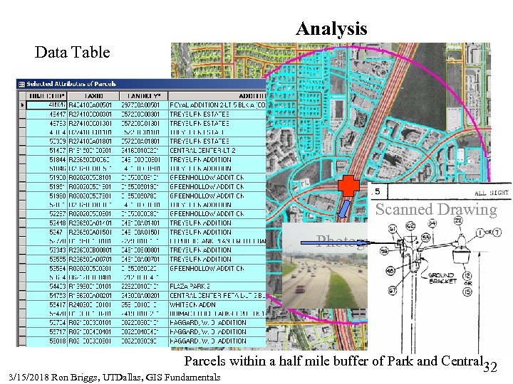 Analysis Data Table Scanned Drawing Photographic Image Parcels within a half mile buffer of