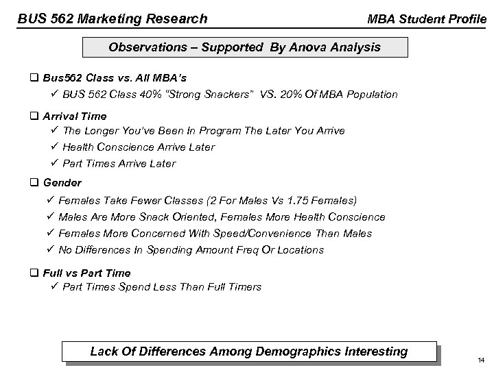 BUS 562 Marketing Research MBA Student Profile Observations – Supported By Anova Analysis q