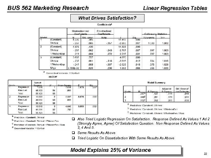 BUS 562 Marketing Research Linear Regression Tables What Drives Satisfaction? q Also Tried Logistic