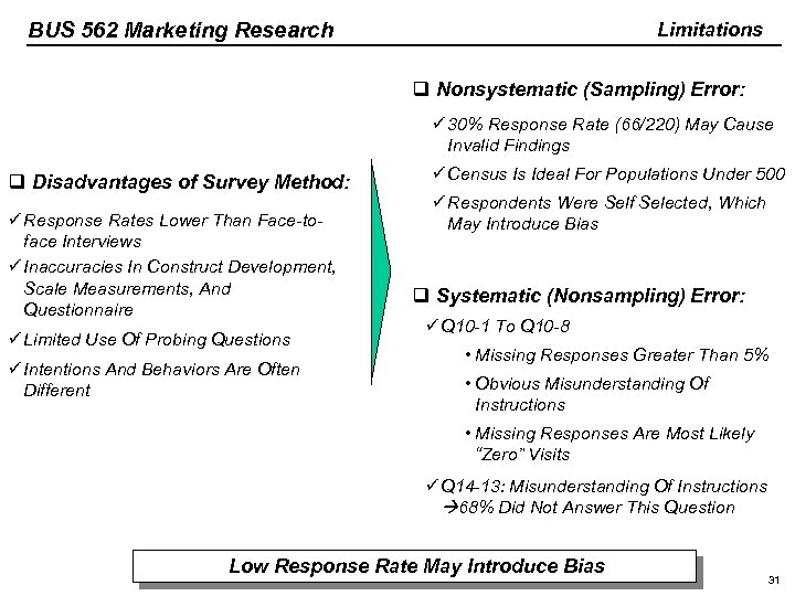 BUS 562 Marketing Research Limitations q Nonsystematic (Sampling) Error: ü 30% Response Rate (66/220)