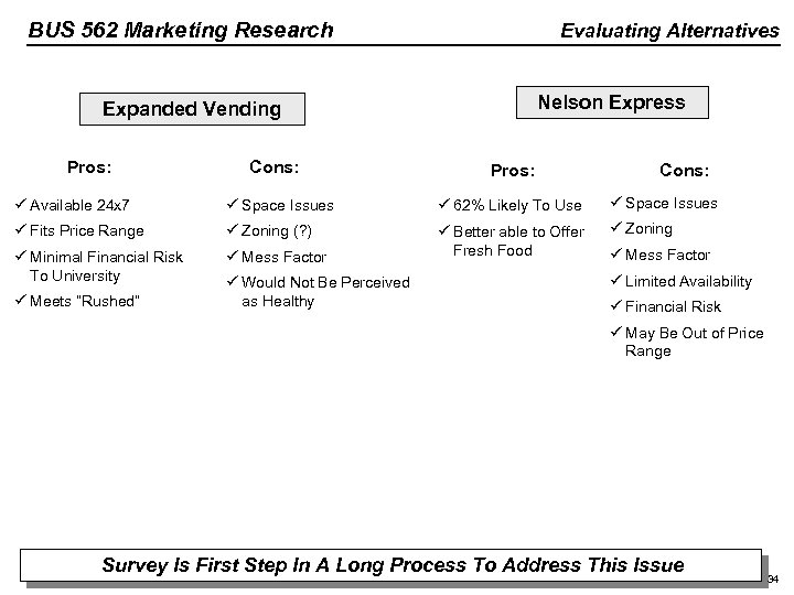 BUS 562 Marketing Research Evaluating Alternatives Nelson Express Expanded Vending Pros: Cons: ü Available